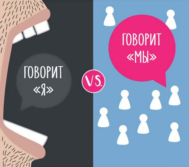 чем отличается босс от лидера