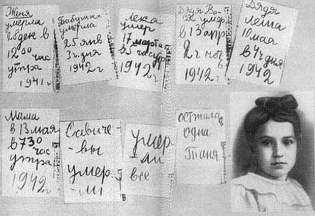 Блокадный дневник девочки Тани Савичевой Блокадный дневник девочки Тани Савичевой