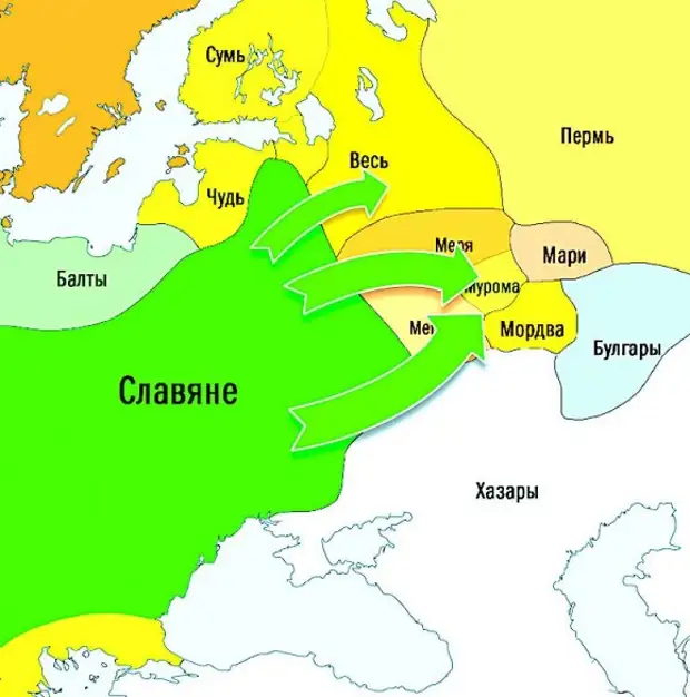 Балты и славяне на территории беларуси 10 класс презентация