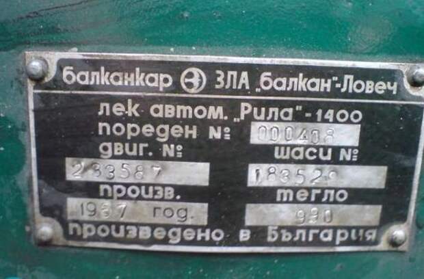 В 1969 году Ловечский завод "Балкан" начал производство Москвич-412 и Москвич-408, под маркой "Рила" (Рила 1500 и Рила 1400). Это лишь второй случай, когда советская модель производится за границей, после польская лицензия "Победа".   Вначале это в Ловече была просто сборка готовых советских комплектов, но со временем все больше комплектующих стало производиться в нашей стране.  В 1976 году с конвейера в Ловече начал сходить Москвич-2140, а в 1988 году - Москвич-2141 Алеко.  