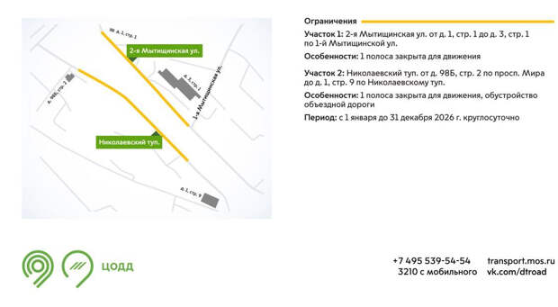 На год частично перекрыли участки 2-й Мытищинской улицы и Николаевского тупика