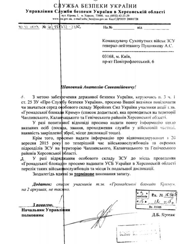 СБУ начинает искать среди участников "Гражданской блокады" Крыма врагов Украины?  