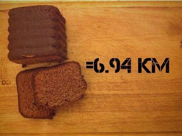 Шоколадный кекс (125 грамм) бег, еда, каллории