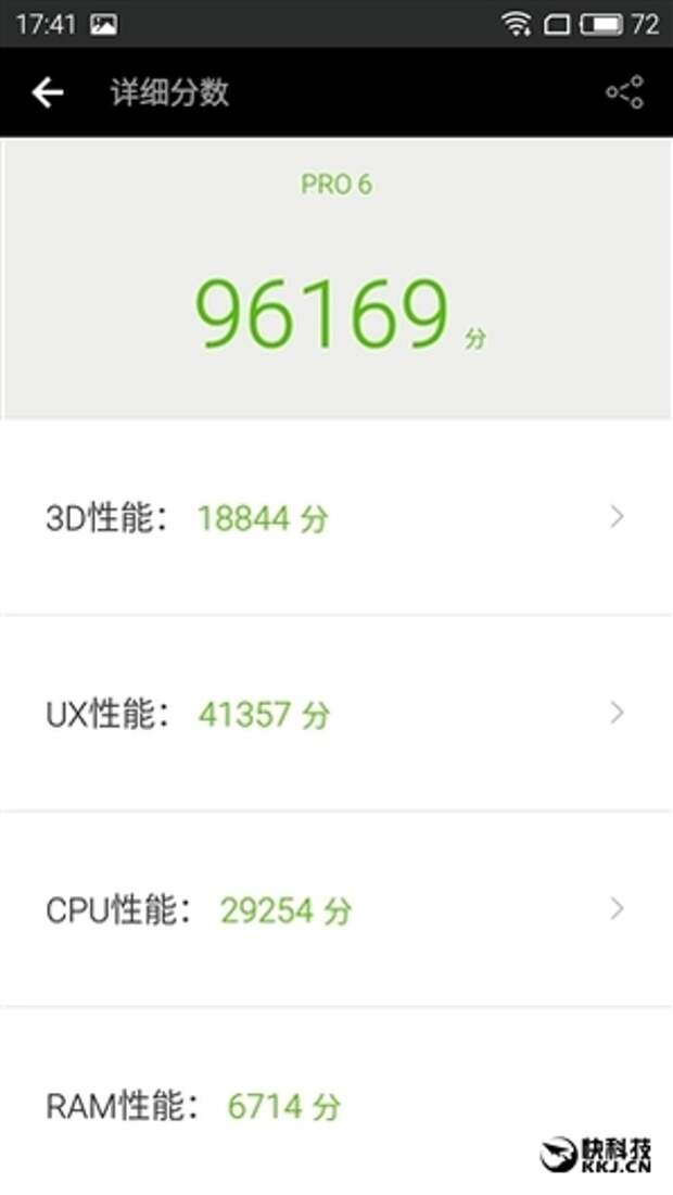 Meizu Pro 6 в AnTuTu