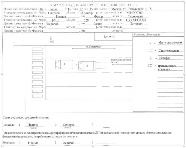 Как заполнять схему места дорожно-транспортного происшествия при самостоятельном оформлении без сотрудников ДПС или ГИБДД?