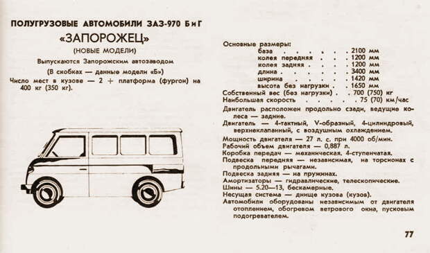 ЗАЗ-970 - попытка построить микровэн авто, факты