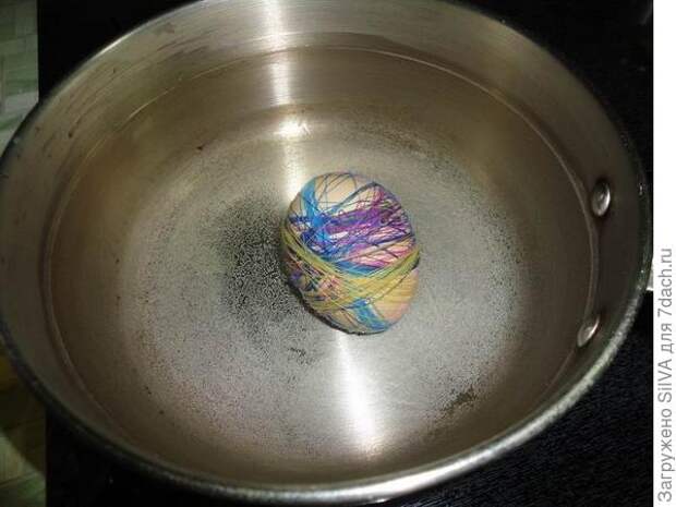 Принцип покраски яиц разноцветными нитями
