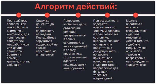 Сколько можно отсудить у пациента за насилие или оскорбление? Презентация резидента проекта “Медицинская оборона”, правозащитника Арины Субботиной. Адвокат рассказывает, как правильно себя вести при проявлении пациентского экстремизма и нападений, чтобы затем получить компенсацию за нанесенный ущерб.
