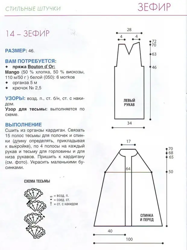 Комбинированное вязание крючком с тканью схемы