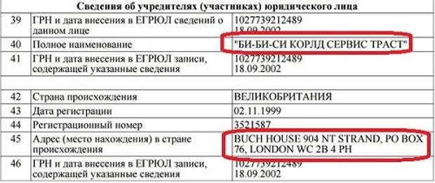Коллегия по жалобам на прессу