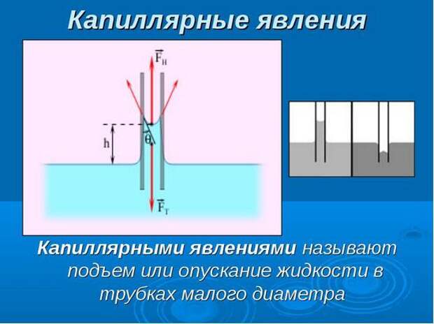 Эффект в жидкости позволяет за счет смачивания стенок узких щелей и трубок