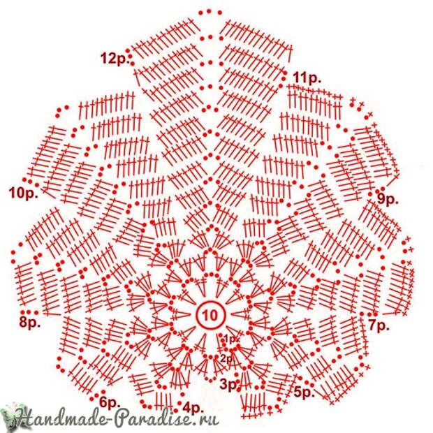 3937385_0_1b2cc9_3db0bf25_orig (540x540, 183Kb)