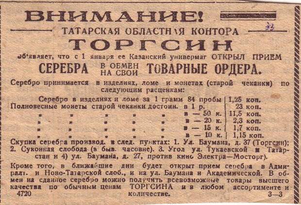 Валюта для государства рабочих и крестьян