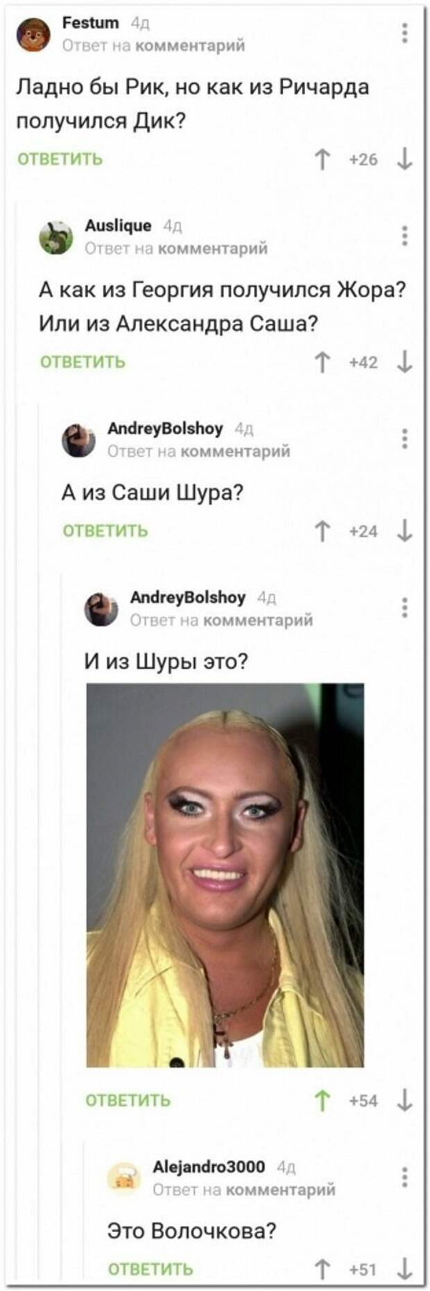 Хороший вопрос Хороший вопрос комментарии, остряки, перлы, пользователи, прикол, смешно, соцсети, юмор