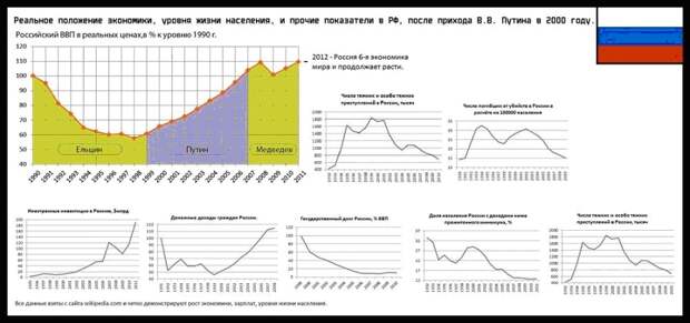 Путин два.jpg