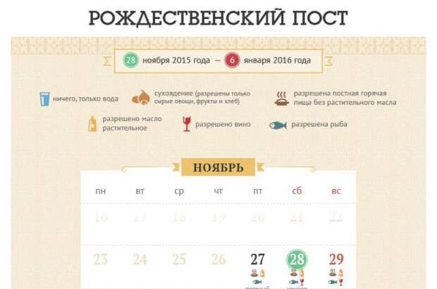 Календарь великого поста. Инфографика Инфографика АиФ Аргументы и факты в Белару
