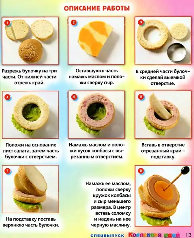 Рецепты пошагово быстрые. Простые рецепты пошагово. Несложные рецепты для детей. Пошаговые рецепты с фотографиями. Готовка с детьми рецепты.