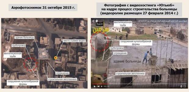 Минобороны РФ представило снимки якобы разрушенного в Сирии госпиталя
