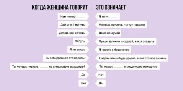иллюстраций о истинах жизни в современном мире