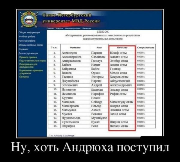 Обо всём.