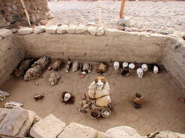 17. Кладбище Чаучилла, Перу интересное, история, поучительное, факты