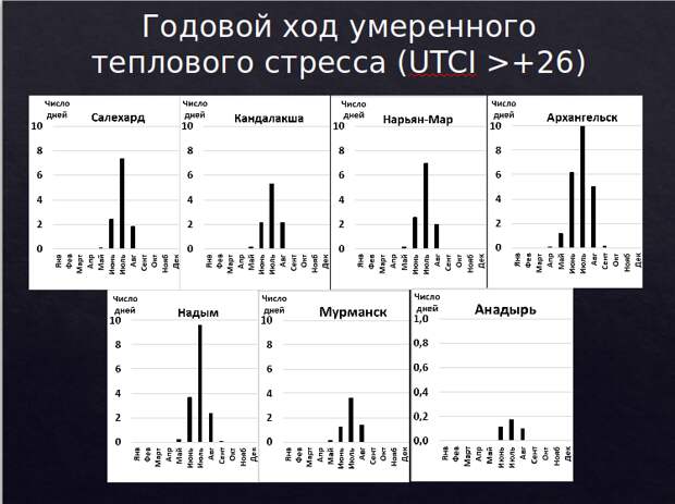 Снимок экрана от 2020-11-17 18-04-32