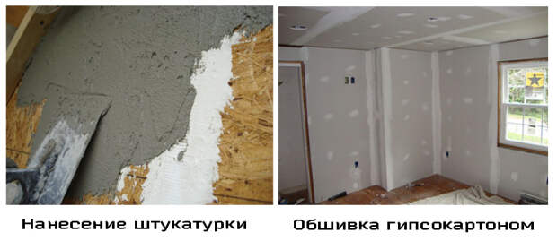 Выравнивание стен гипсокартоном своими руками с каркасом и без: пошаговая инструкция с фото