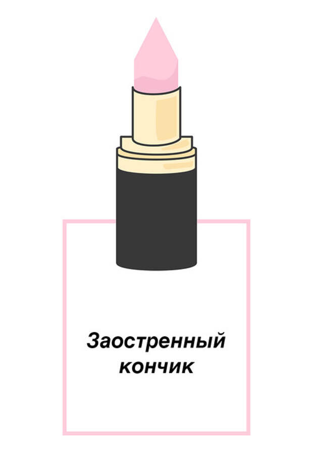 Что твоя помада расскажет о тебе?