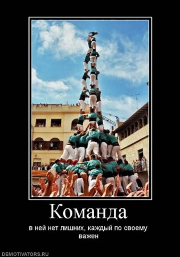 Демотиваторы смысл