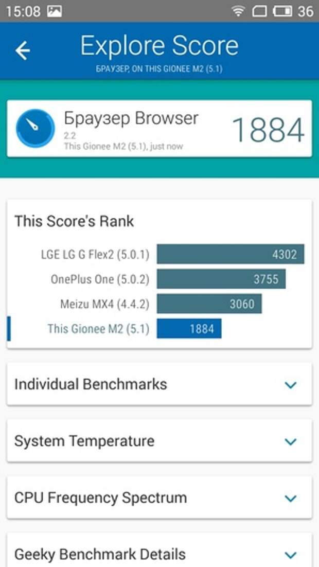 Meizu M2 mini в Vellamo