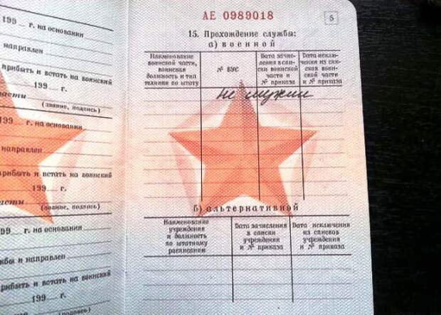 Приколы.