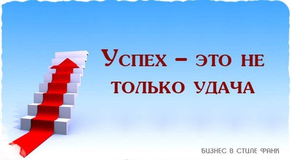 Успех это просто. Успех. Удачи и успехов. Успешных продаж картинки. Пожелания успеха в бизнесе.