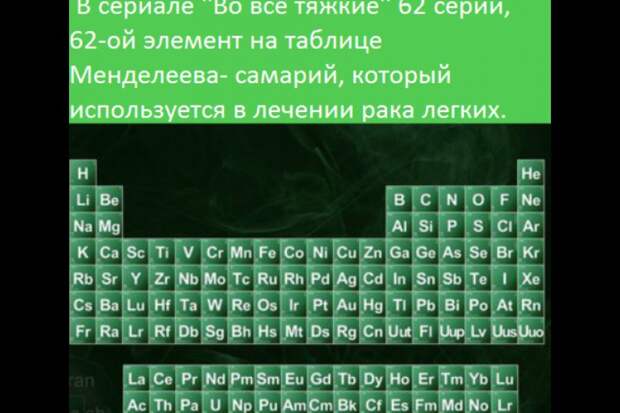 Интересные факты из жизни, которые возможно вас удивят! интересно, факты