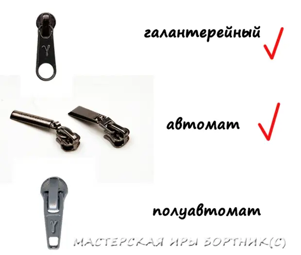 Бегунок для молнии размеры маркировка Всё, что вы хотели знать о рулонных молниях. Обзор, классификация, особенности р