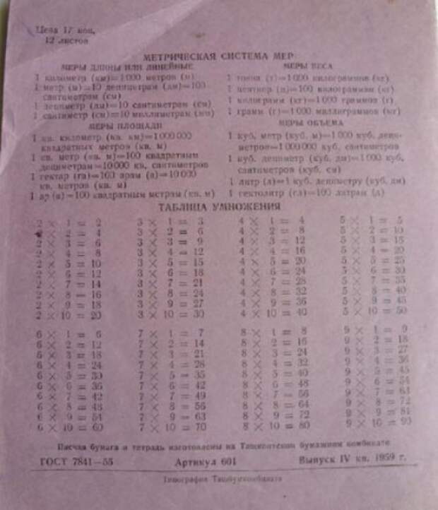 чем развлекались на уроках дети 90-х 
