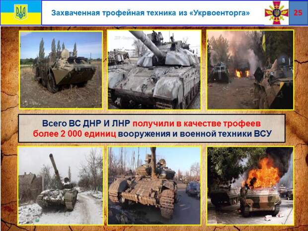 Минобороны ДНР представило отчет о потерях ВСУ на Донбассе и коррупции украинских командиров