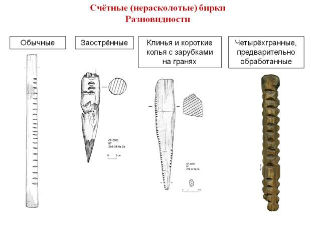 Слайд21 Слайд21
