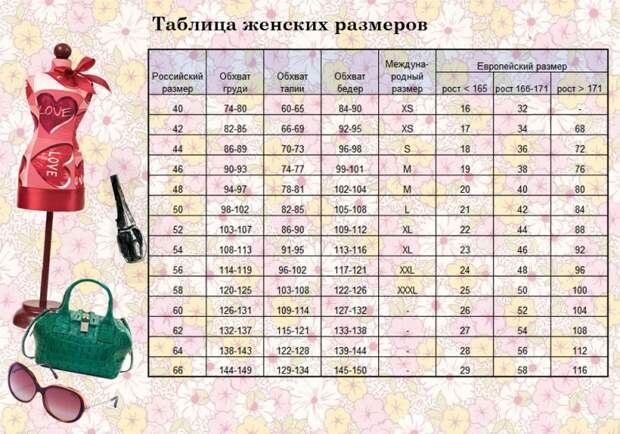 Как определить размер женской одежды Как определить размер женской одежды