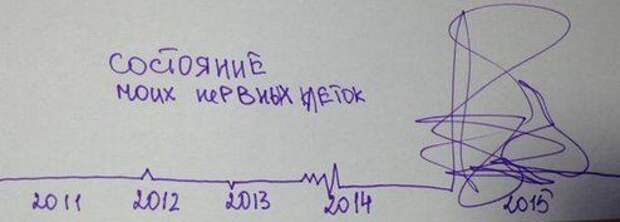 Праздник - это состояние души. Смейтесь на здоровье!