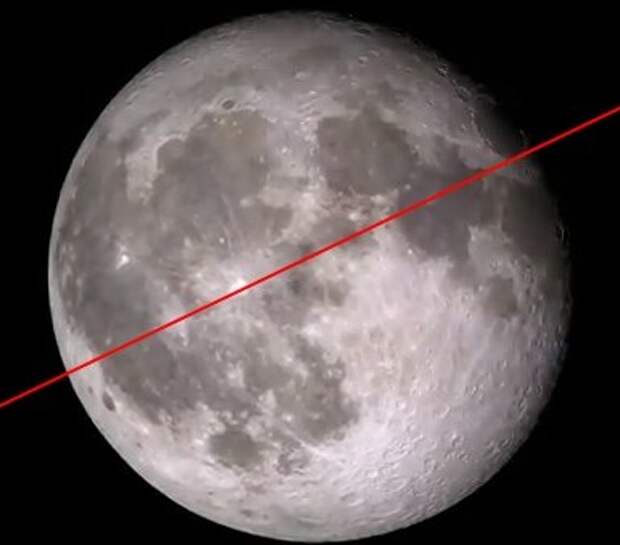 Проведём линию через кратер Коперник и светлую точку в Море Спокойствия в первом крайнем положении Луны (поймал кадр, где Луна почти полная)