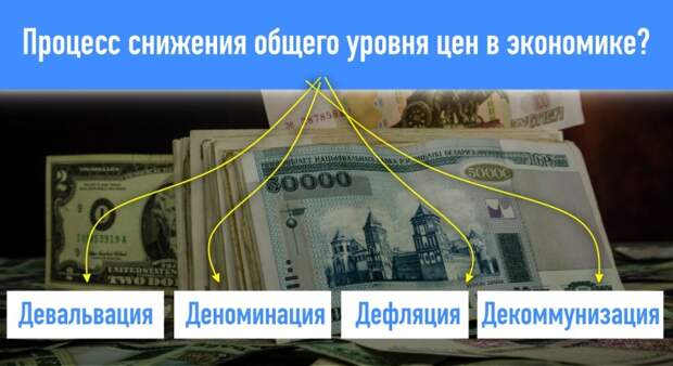 Миллионеры проходят этот тест по экономике на ура! А вы?