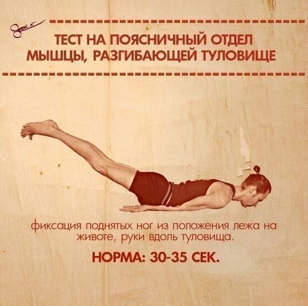 10 упражнений, которые покажут ваши слабые места 10 упражнений, которые покажут ваши слабые места