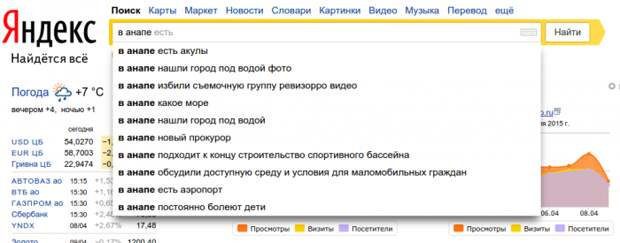 Яндекс знает (19 фото)
