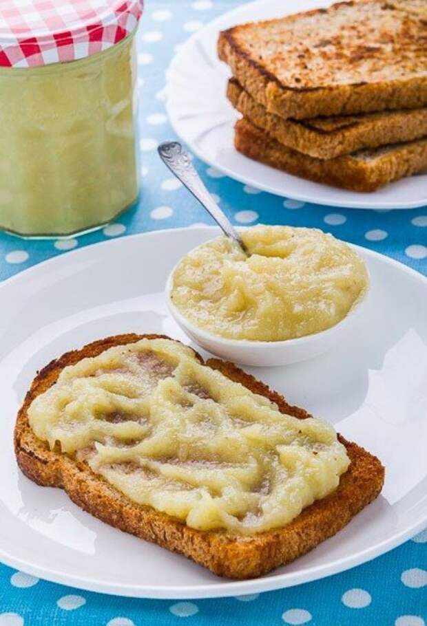 Monkey Butter - банановое варенье, которое покорило всю Америку Monkey Butter - банановое варенье, которое покорило всю Америку