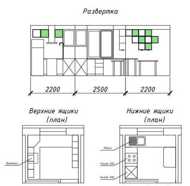 Ремонт кухни 5 кв.м своими руками - медленно, но аккуратно Ремонт кухни 5 кв.м своими руками - медленно, но аккуратно