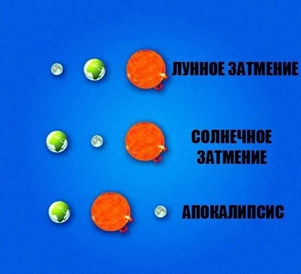 Прикольные картинки. Вечерний выпуск (60 фото)