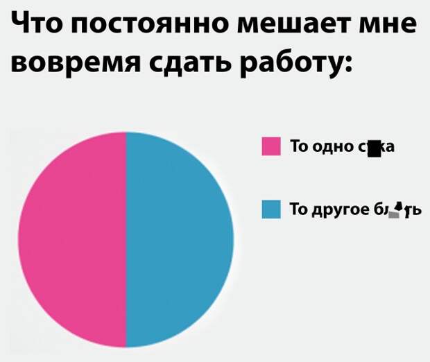 Смешные картинки вечер 6 декабря 2021 года