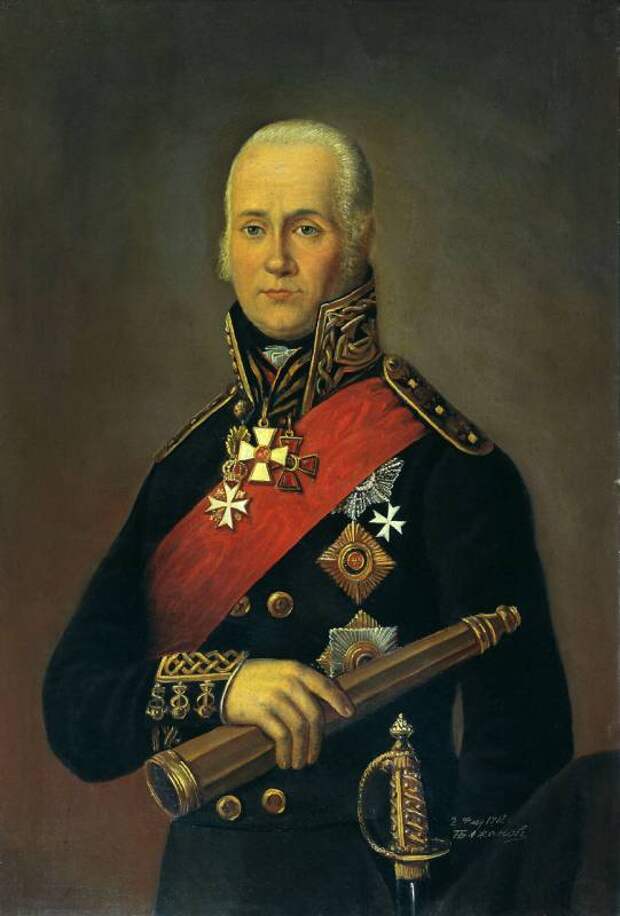 Бажанов Петр (1851-1913). Адмирал Ушаков