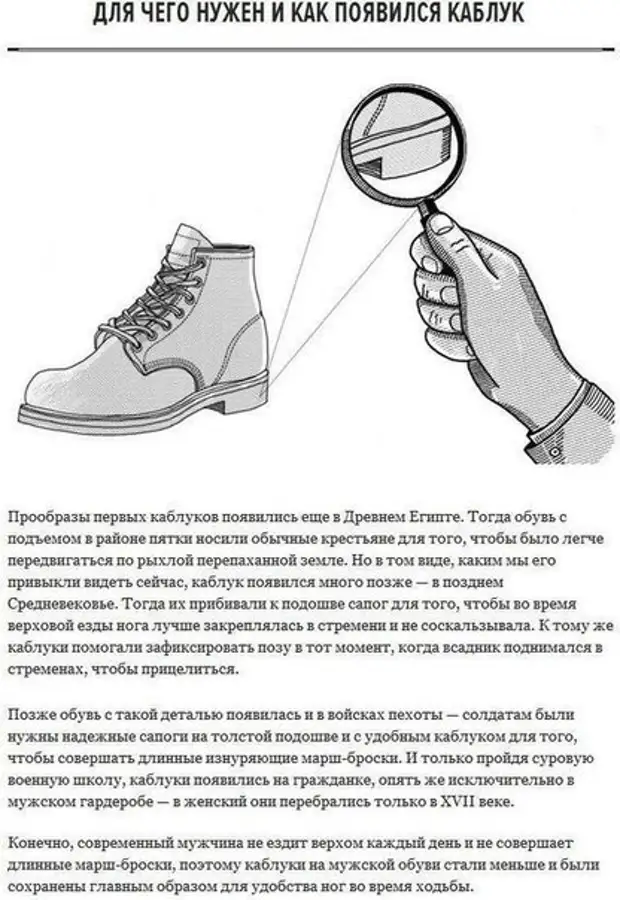 Наряды разных эпох. Одежда различных эпох. Интересные факты про одежду для детей. Факты о одежде. Мода презентация.