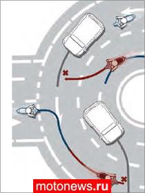 Часть 15. Техника управления мотоциклом: 12 рекомендаций на 12 месяцев